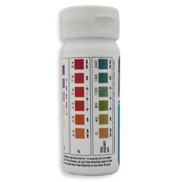 PN944 4 way test strip colour chart